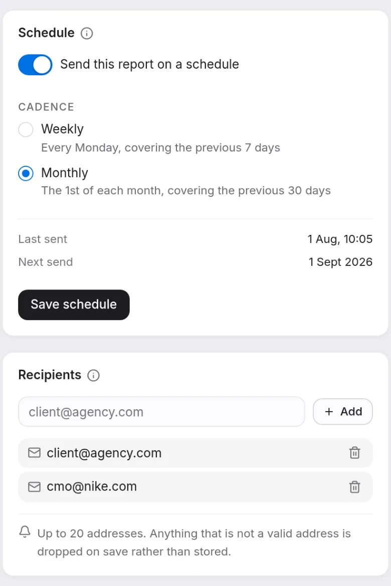 Prism's report delivery settings: the schedule set to monthly with a send day, a recipient list, and the in-app notification option, above a record of when the last report went out.